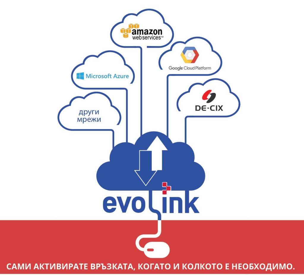 Evolink CloudConnect